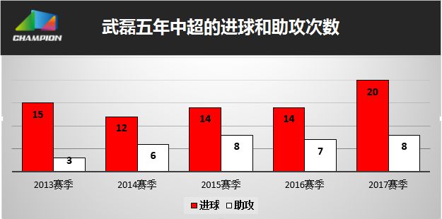 包含加时末段突围战来临,上海久事围绕中超篮板制胜,悬念犹存,球探报告显示潜力的词条 包含加时末段突围战来临,上海久事围绕中超篮板制胜,悬念犹存,球探报告显示潜力的词条